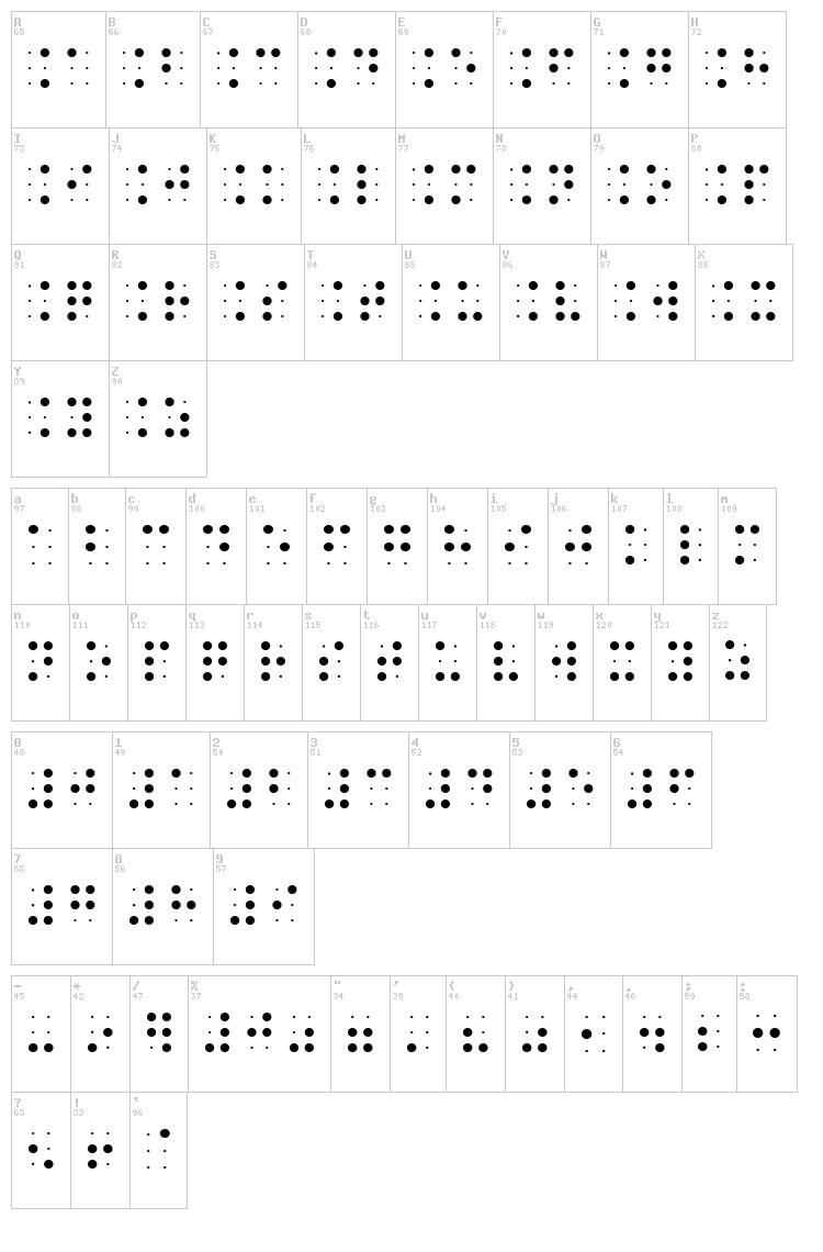 BrailleSlo 6Dot font map